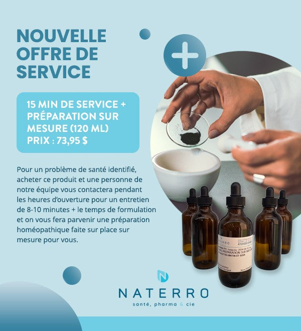 15 min. Service Time + Custom Preparation