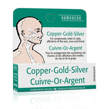 Copper-gold-silver (4g Granules)